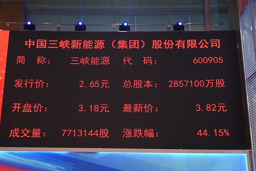 三峽公司上市,三峽公司上市，機(jī)遇與挑戰(zhàn)并存