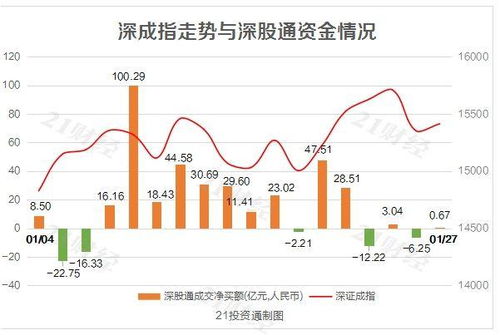 智能光伏股票，科技之光引領(lǐng)未來(lái)生活新篇章