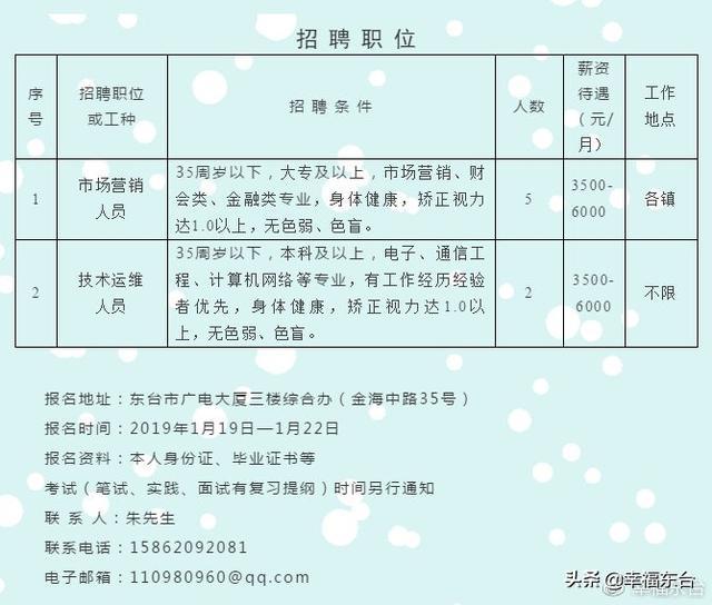 鹽城鹽都最新招聘信息匯總，與自然美景同行，尋找內(nèi)心的寧靜之旅