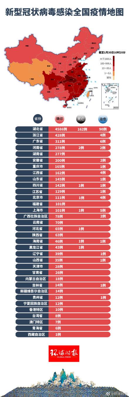 肺炎動態(tài)更新與學(xué)習之旅，自信與成就感的源泉