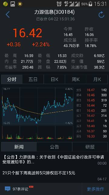 實時股票行情查詢，掌握股市動態(tài)，洞悉股市走勢??