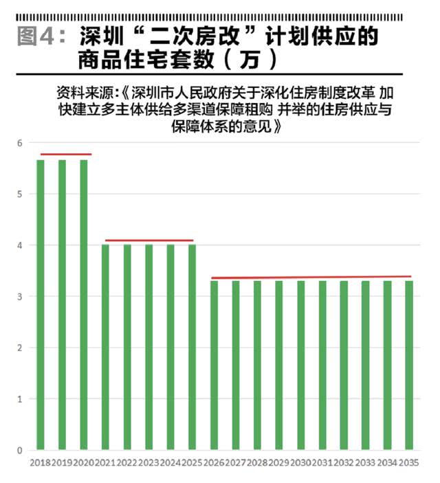 深圳房產(chǎn)價(jià)格探索，與自然美景對(duì)話的內(nèi)心平和之旅