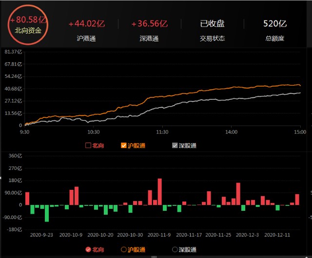 今日股票最新動(dòng)態(tài)，深度分析與個(gè)人觀點(diǎn)分享