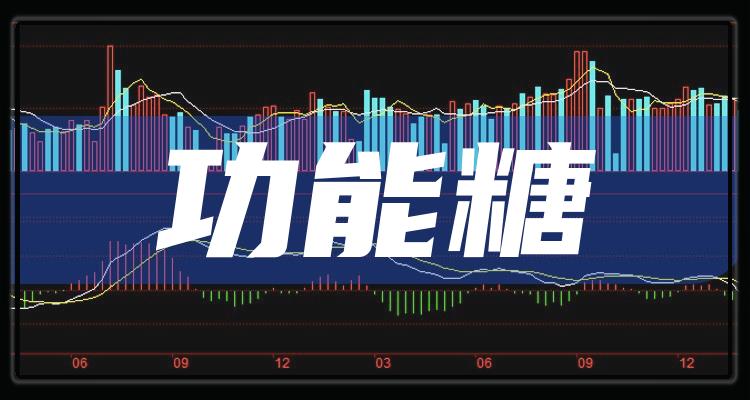 糖類股票，科技革新引領(lǐng)糖類股票全新體驗(yàn)