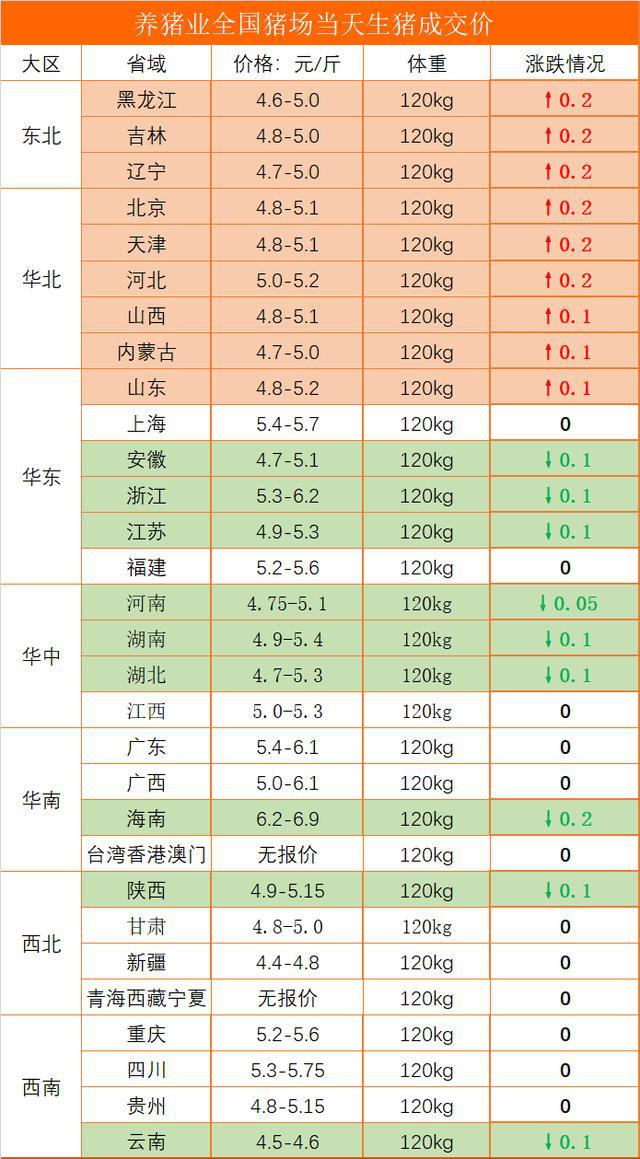 工礦燈具 第146頁(yè)