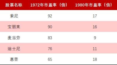 中國(guó)股票發(fā)行制度，變革中的機(jī)遇與挑戰(zhàn)，自信成就之源