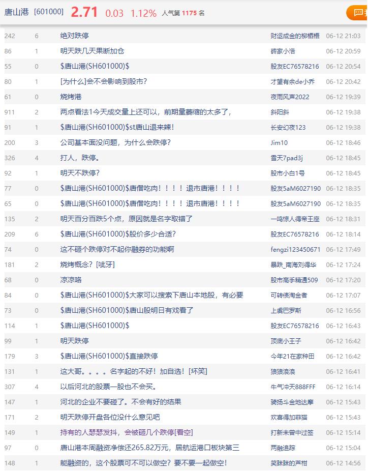 水泥股票投資全攻略，從入門到進階的指南