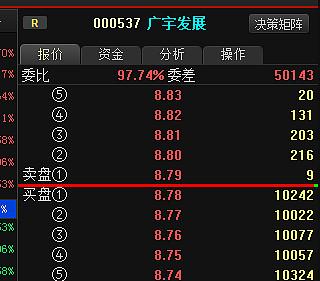 廣宇發(fā)展股票，乘風(fēng)破浪，成就夢(mèng)想的航標(biāo)之旅