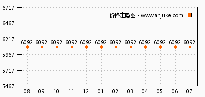 晶彩光電行情下的心靈追尋，自然美景與內(nèi)心寧靜的旅程