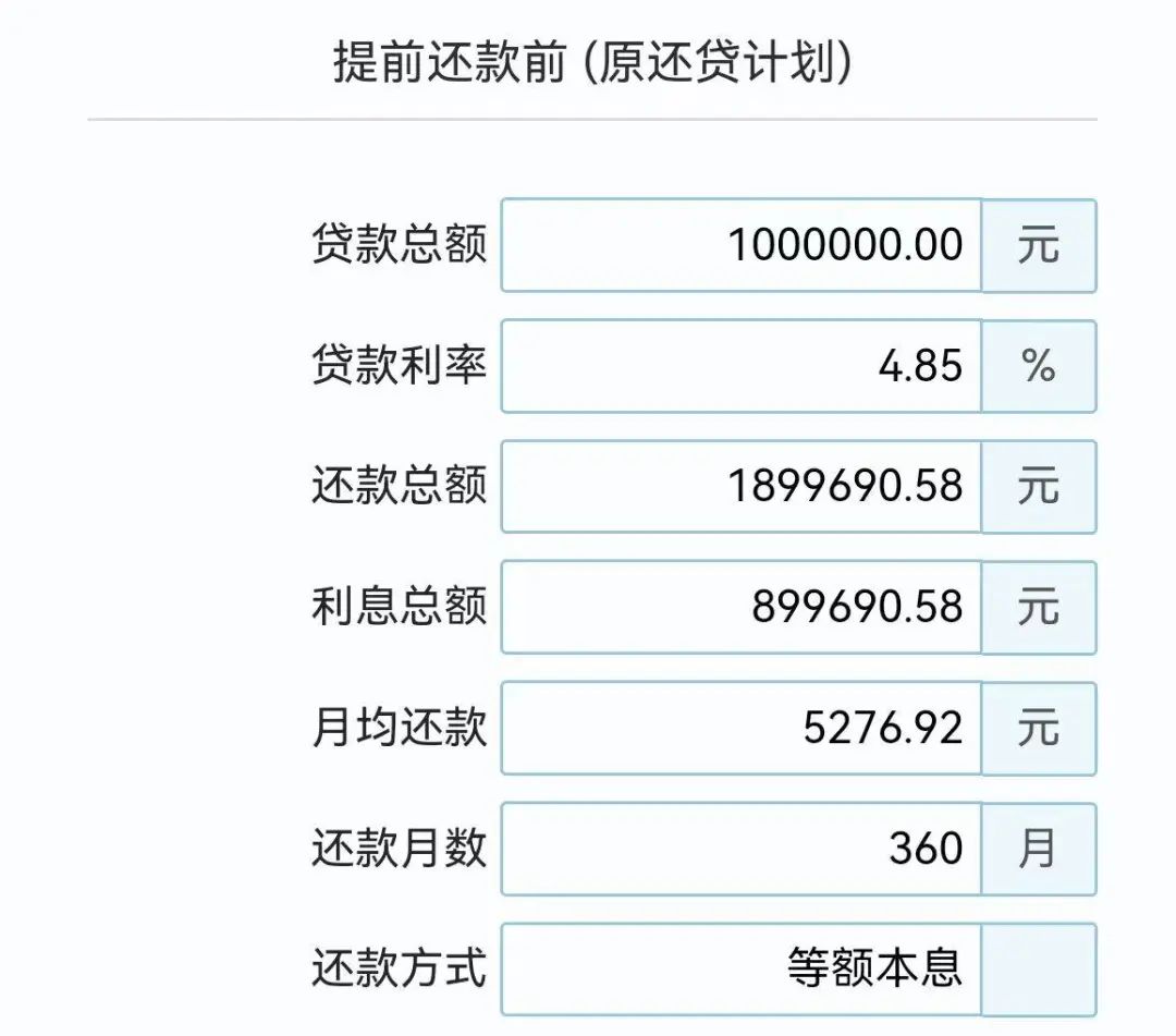 技術革新引領金融變革，提前還款計算工具更新升級