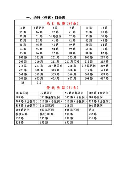 廣安夜班5路最新路線探秘，小巷美食與環(huán)境之旅