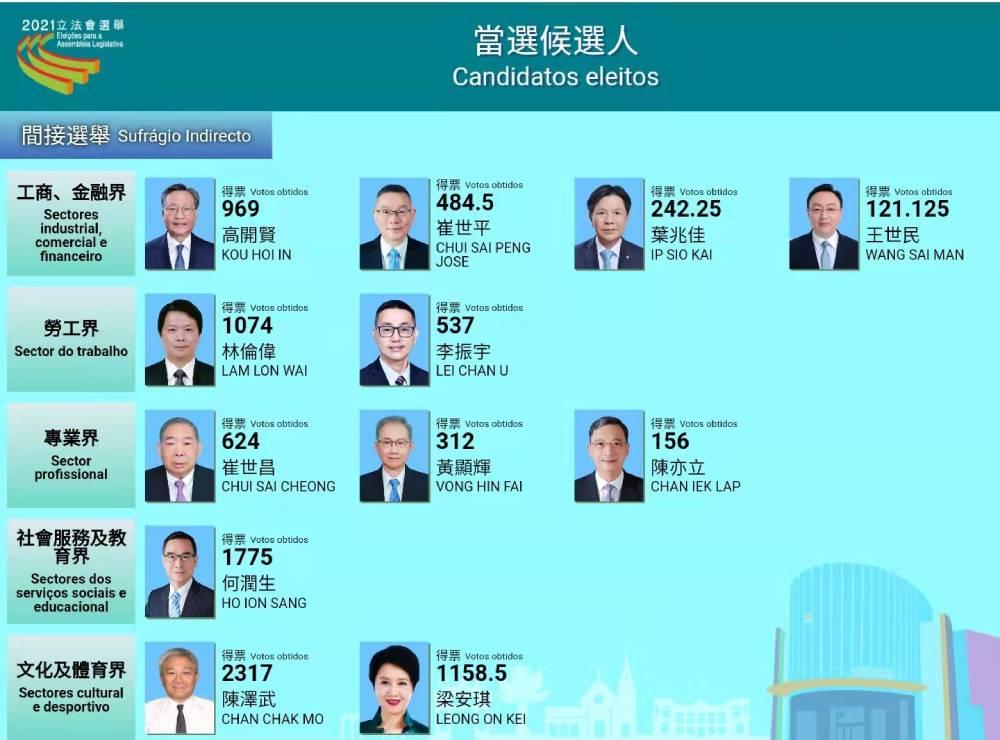 最新澳門勞工招聘，時代繁榮下的職業(yè)機遇與挑戰(zhàn)