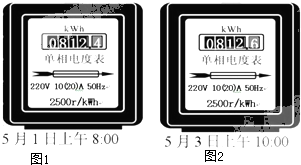 電視機電功率全面解析，了解電視能耗，你真的懂多少？