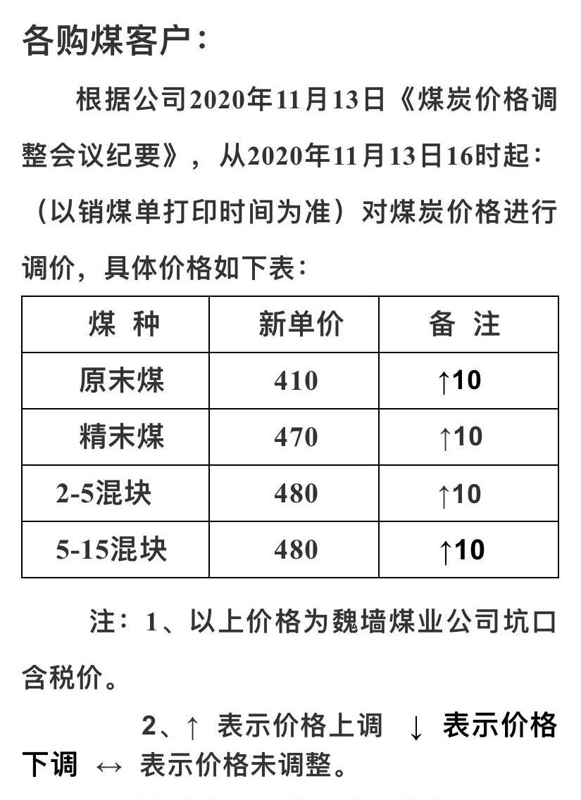府谷煤炭最新報(bào)價(jià)，啟程探尋自然美景，煤之寧靜的探尋之旅
