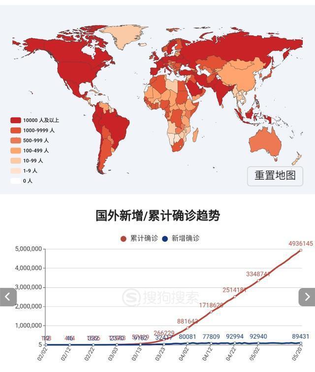 全球疫情最新動(dòng)態(tài)與科技重塑防護(hù)未來(lái)，體驗(yàn)前沿防護(hù)力量
