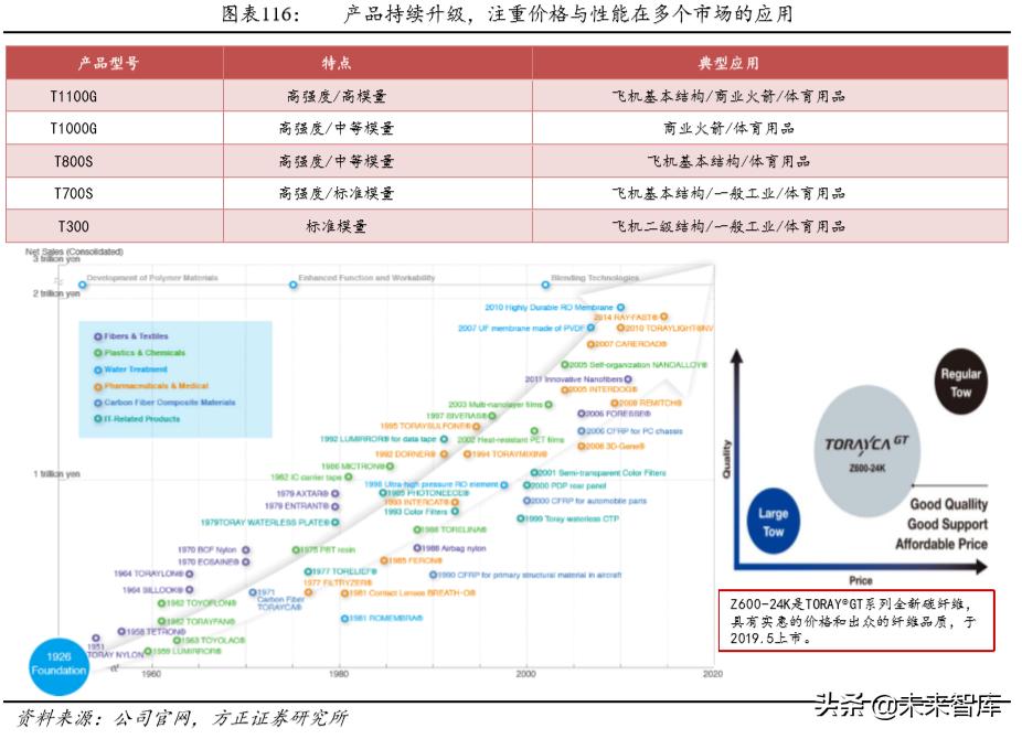 航天發(fā)展重組動態(tài)更新，最新消息匯總