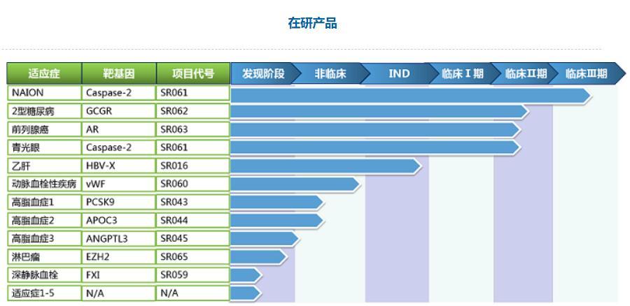 乙肝科技新突破，照亮健康之路的希望之光