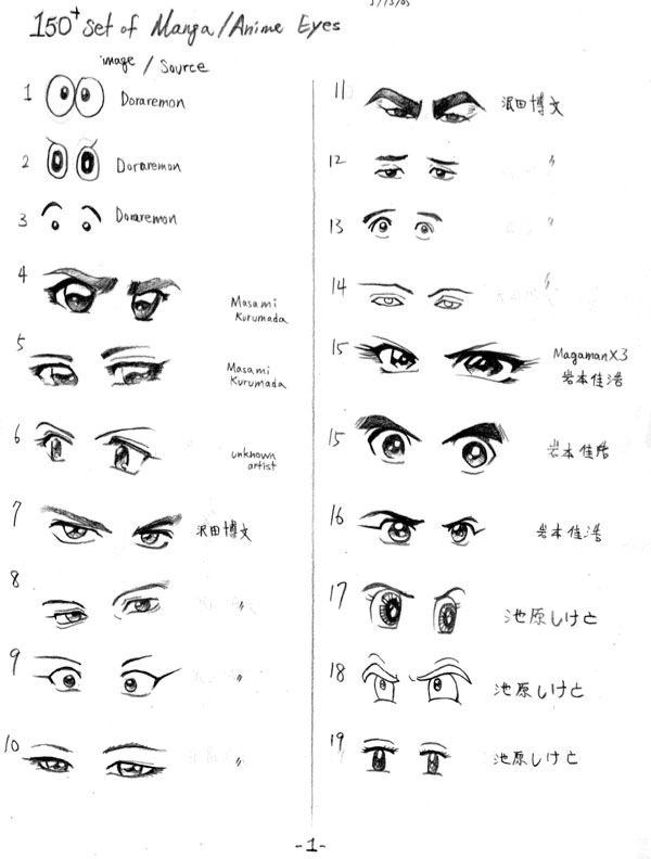 動(dòng)漫眼睛素材圖片獲取與使用指南，獲取高質(zhì)量動(dòng)漫眼睛素材圖片全攻略