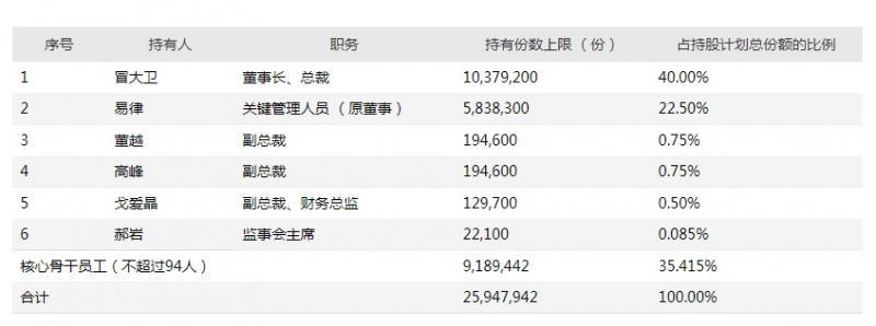深度解析，股票交易費用背景、事件及影響全攻略
