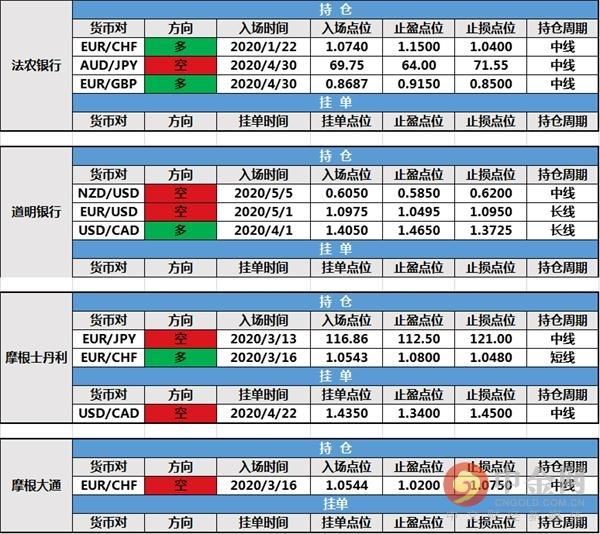 鎮(zhèn)江中金最新動(dòng)態(tài)，擁抱自然，尋找內(nèi)心平和之旅 05月11日動(dòng)態(tài)更新