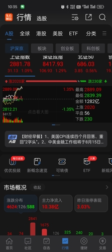 科技明珠，必創(chuàng)科技股票行情分析