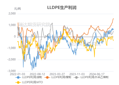 未來科技、經(jīng)濟(jì)與社會發(fā)展的三大趨勢，2025年最新預(yù)測