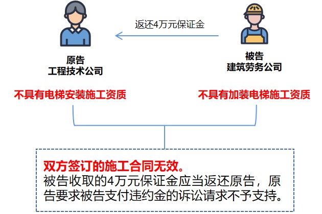 工程履約保證金新規(guī)，自然美景之旅邀您共赴履約之旅的新篇章