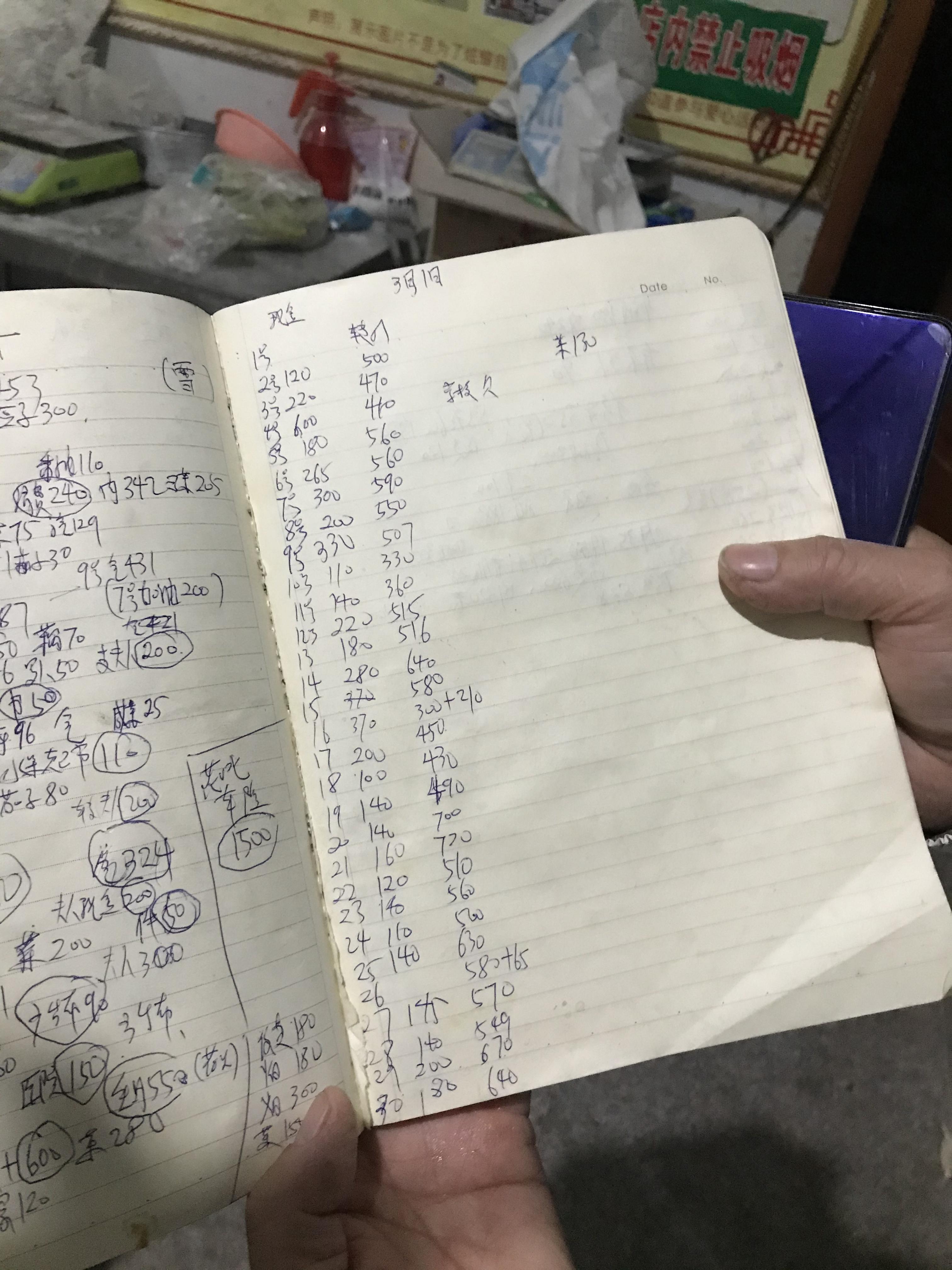 青州租房資訊，追夢(mèng)路上的溫馨驛站，自信與成就感的源頭