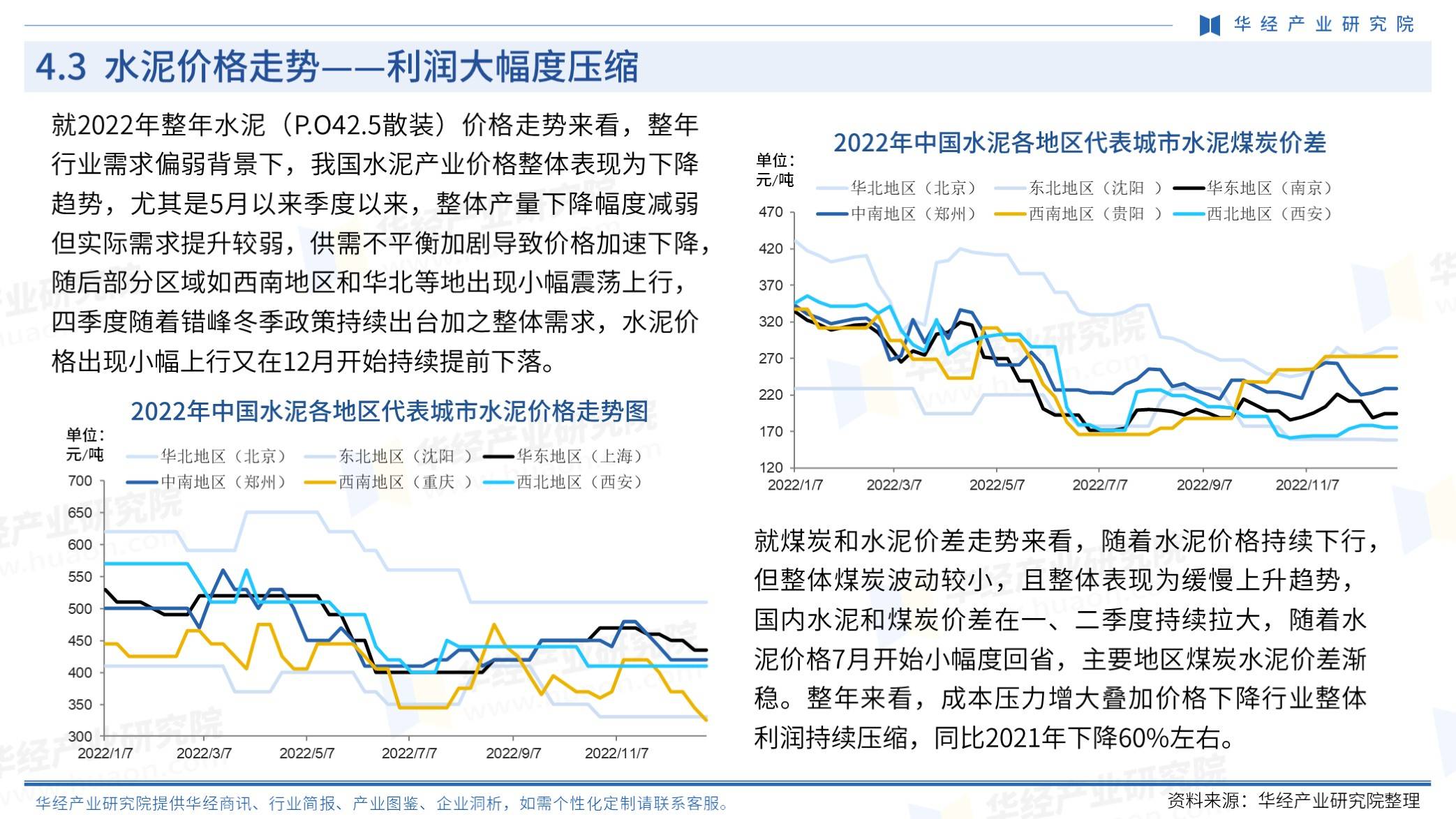 水泥行業(yè)深度資訊速遞，深度解析與觀點闡述