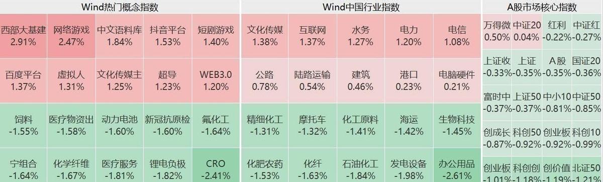曙光股份股票，家庭小幸運(yùn)的關(guān)聯(lián)與影響