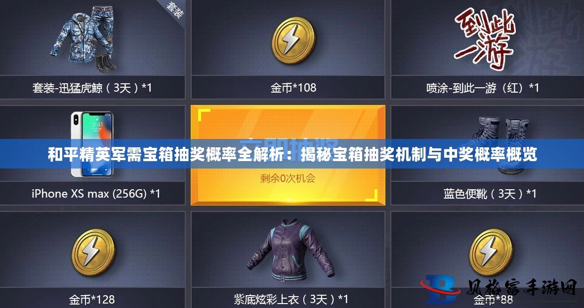 揭秘現(xiàn)代軍事裝備新面貌與未來趨勢(shì)，全新軍需寶箱概覽
