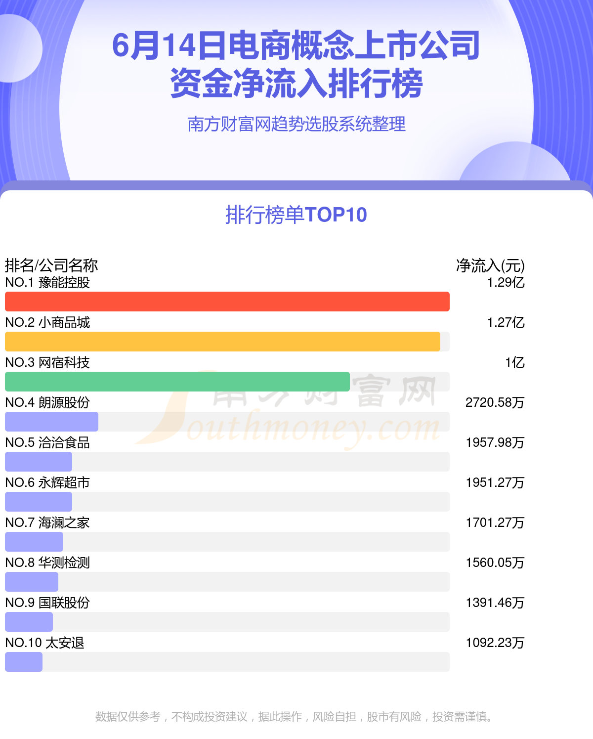 電商上市公司概覽，變化中的機(jī)遇與自信的力量