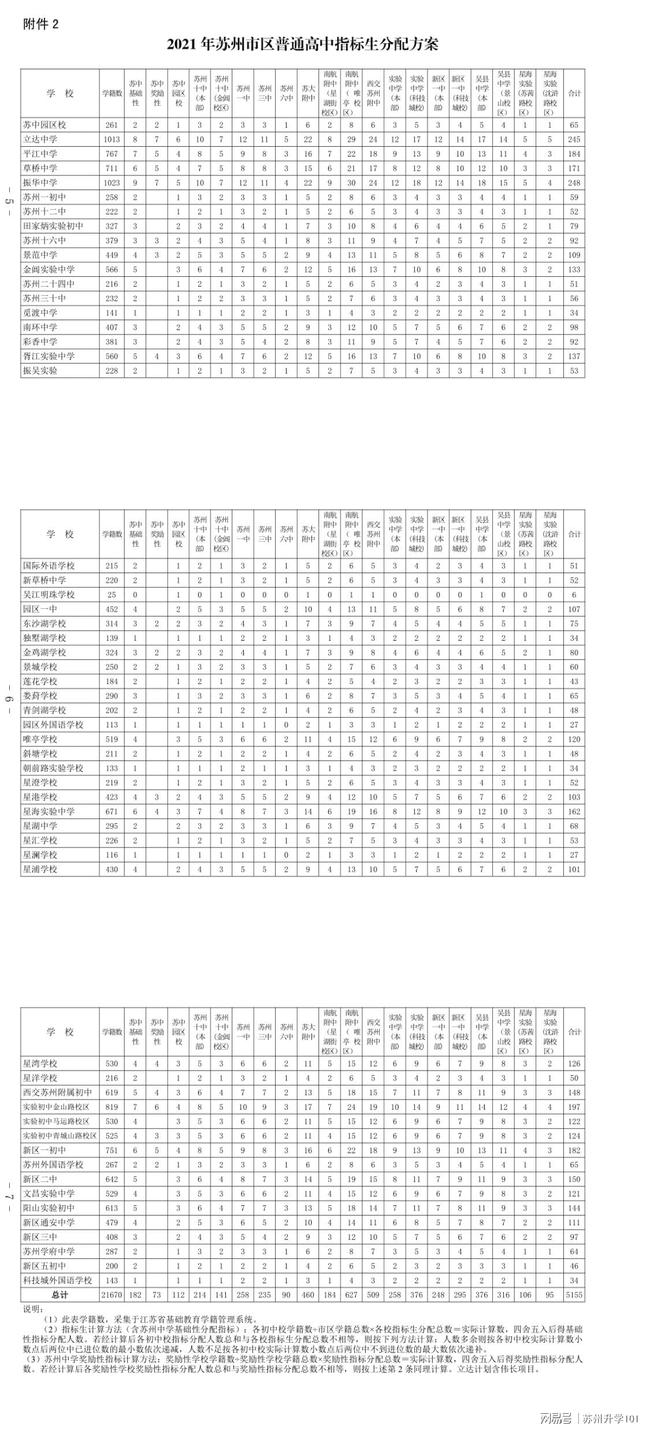 關于合作社的最新政策解讀與探討
