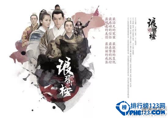 最新電視劇榜單，時代印記與文化回響的視聽盛宴