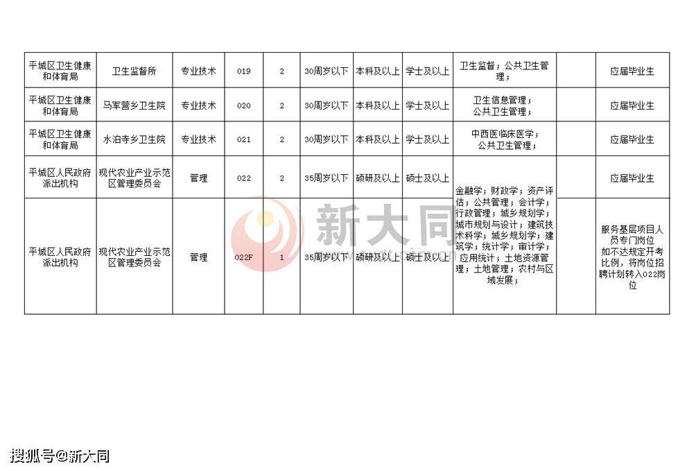唐山最新職位招聘大揭秘，探尋職業(yè)發(fā)展的無限可能