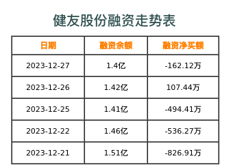 健友股份上市預(yù)測，探索之旅開啟，自然美景與公司前景的雙重展現(xiàn)