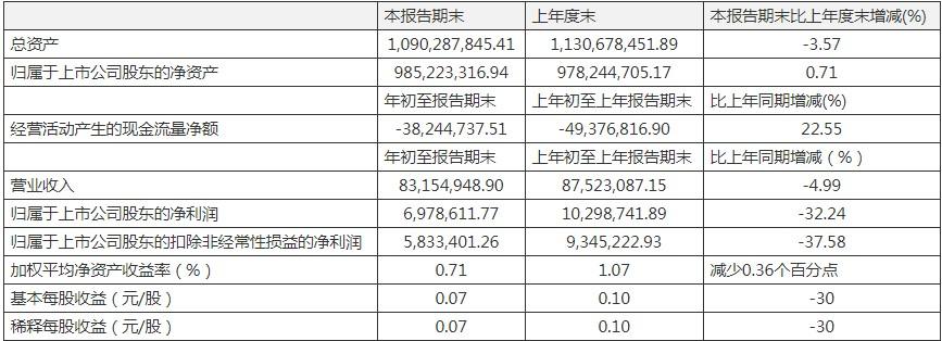 康惠制藥股票，學(xué)習(xí)成長之路，自信鑄就未來之路