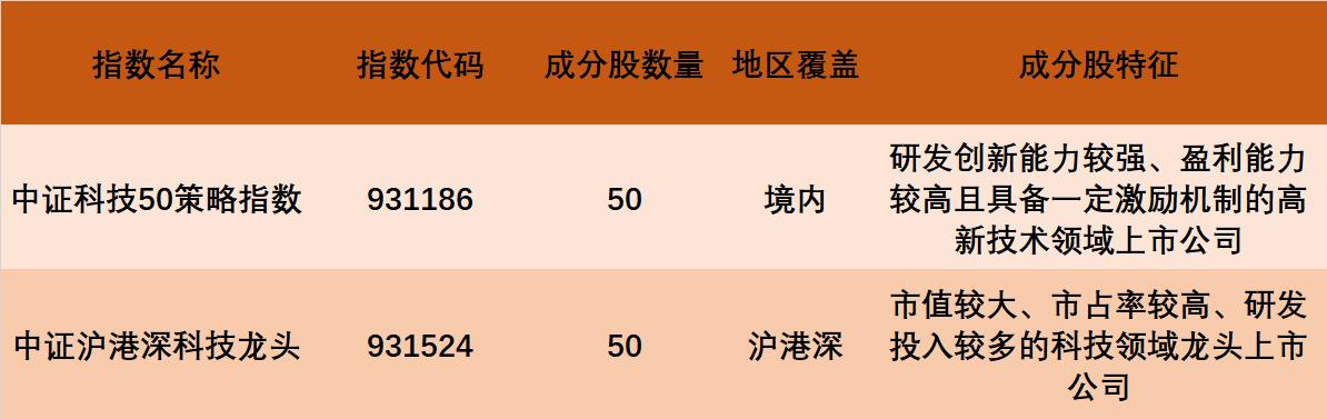 港股實時行情多維度視角下的深度解析