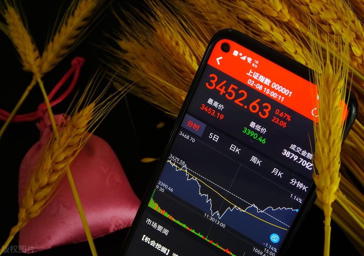 港股實時行情多維度視角下的深度解析