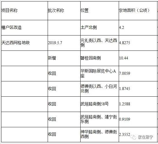 肅寧新房價格概覽，市場分析與趨勢預(yù)測