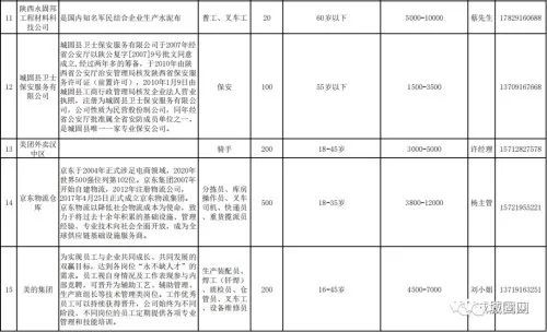 城固招聘信息，探索自然美景，啟程尋找內(nèi)心平靜的職場之旅