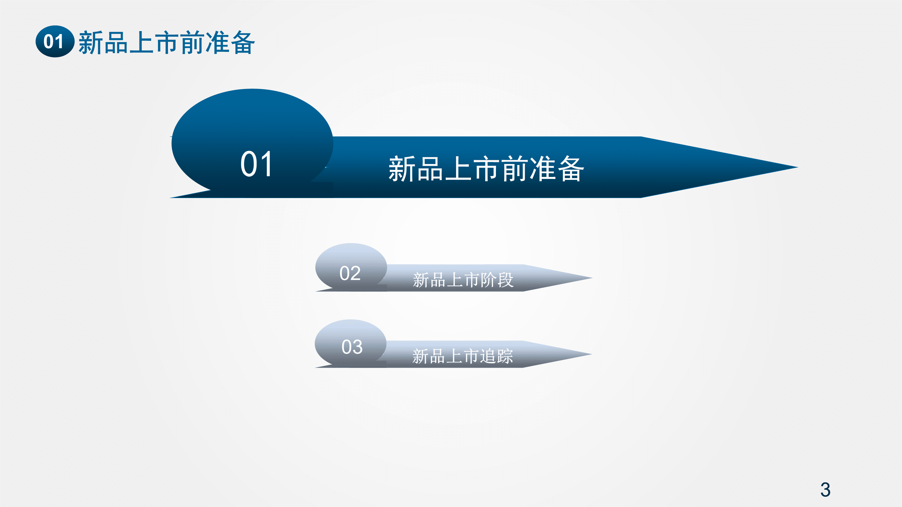 新品上市PPT制作指南及亮點展示標(biāo)題，新品亮相，PPT制作全攻略與指南