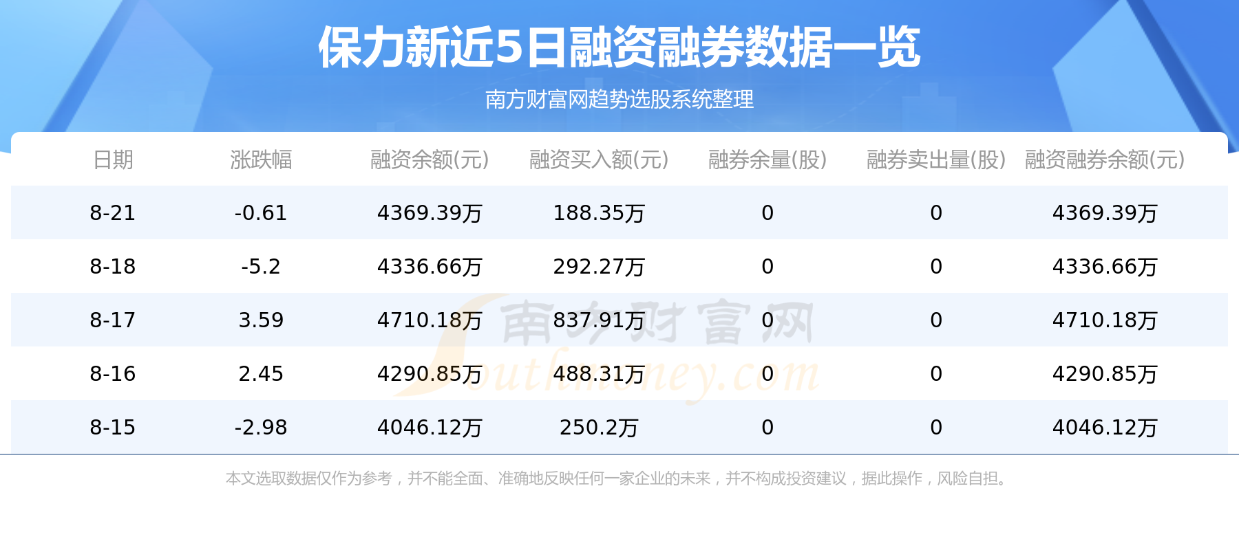 保力新股票深度解析，探尋投資價(jià)值與潛力所在