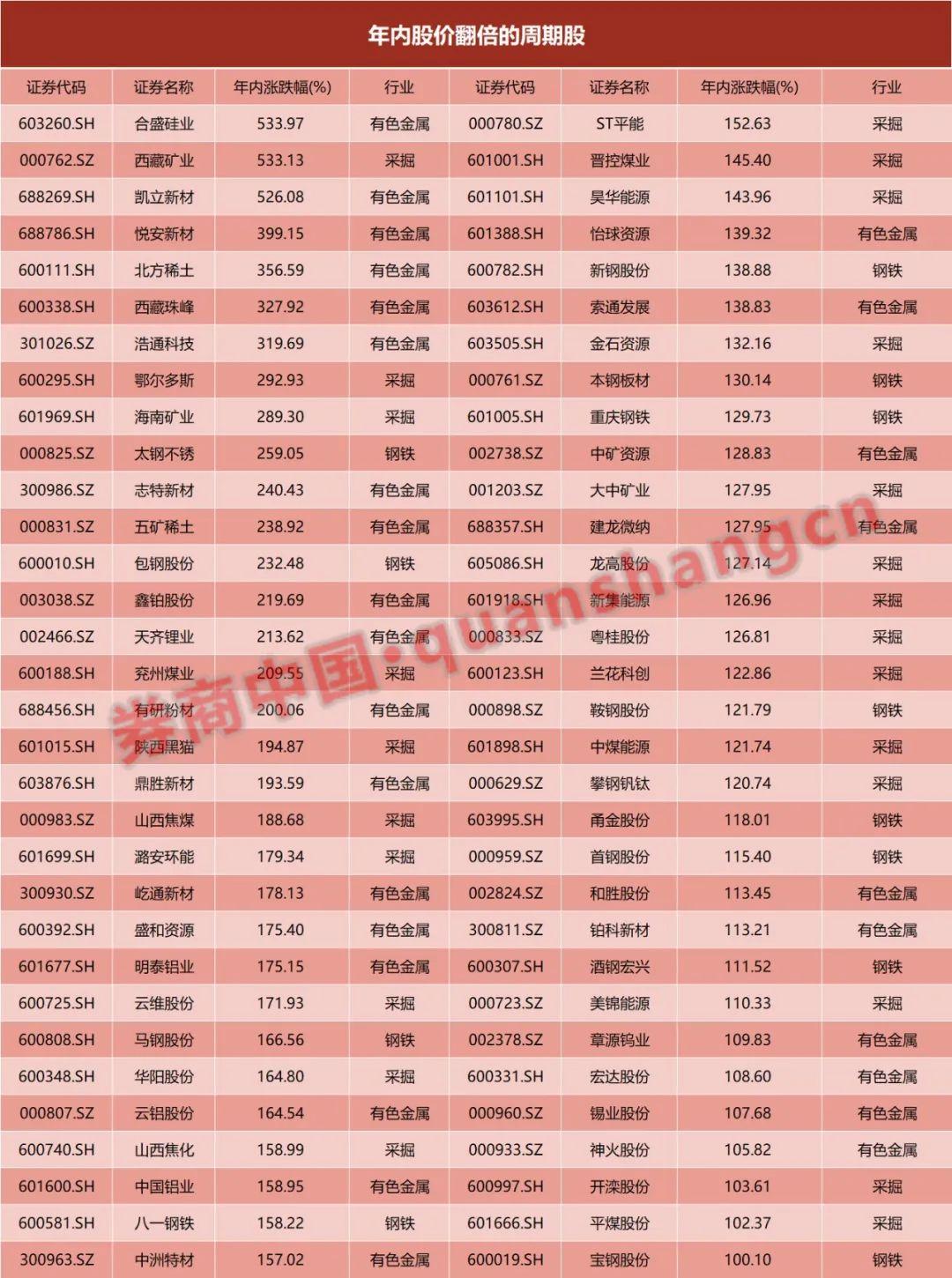 合盛硅業(yè)股票，股市小探秘與溫馨之旅