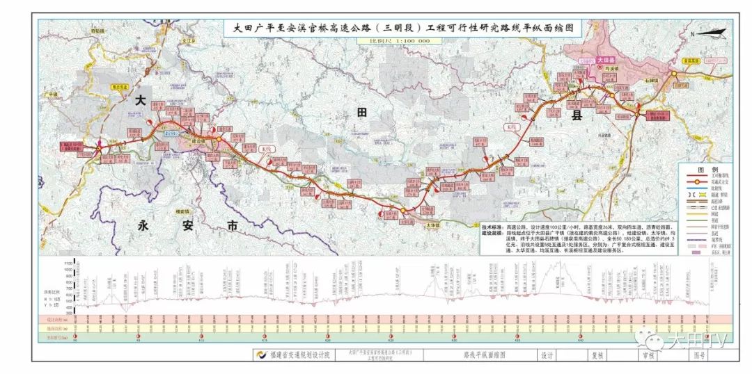 安溪最新公路建設(shè)規(guī)劃，構(gòu)建現(xiàn)代化交通網(wǎng)絡(luò)新篇章