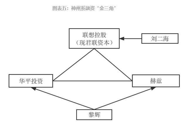 參股新三板的上市公司，意義、價(jià)值及深度探析