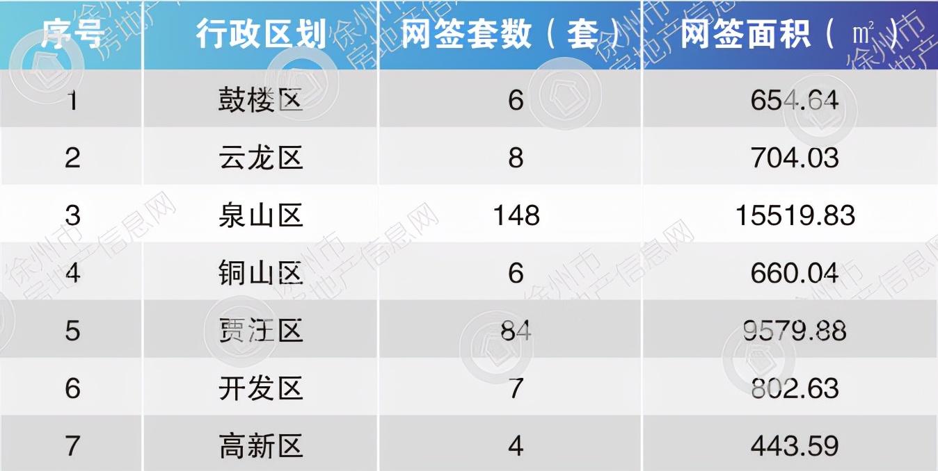豐縣優(yōu)質(zhì)二手房急售，開啟自然美景探索之旅