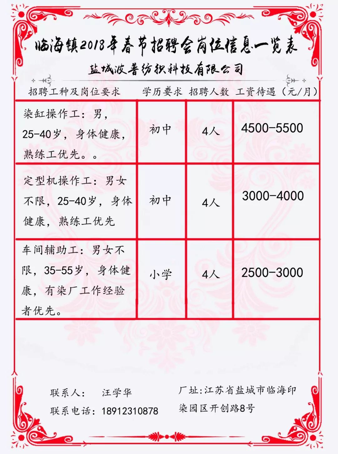 贛榆招工最新動態(tài)，區(qū)域發(fā)展與人才引進(jìn)的雙向選擇