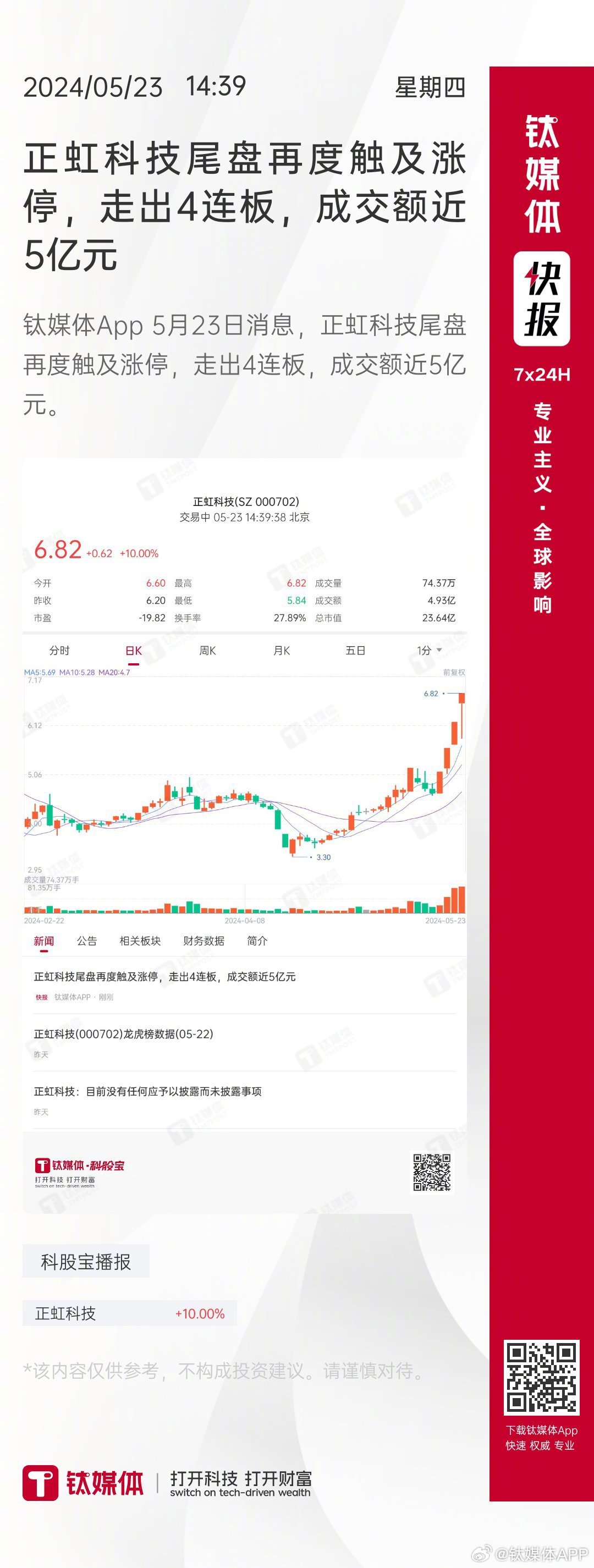 正虹科技最新動(dòng)態(tài)，科技與日常故事的奇妙交融