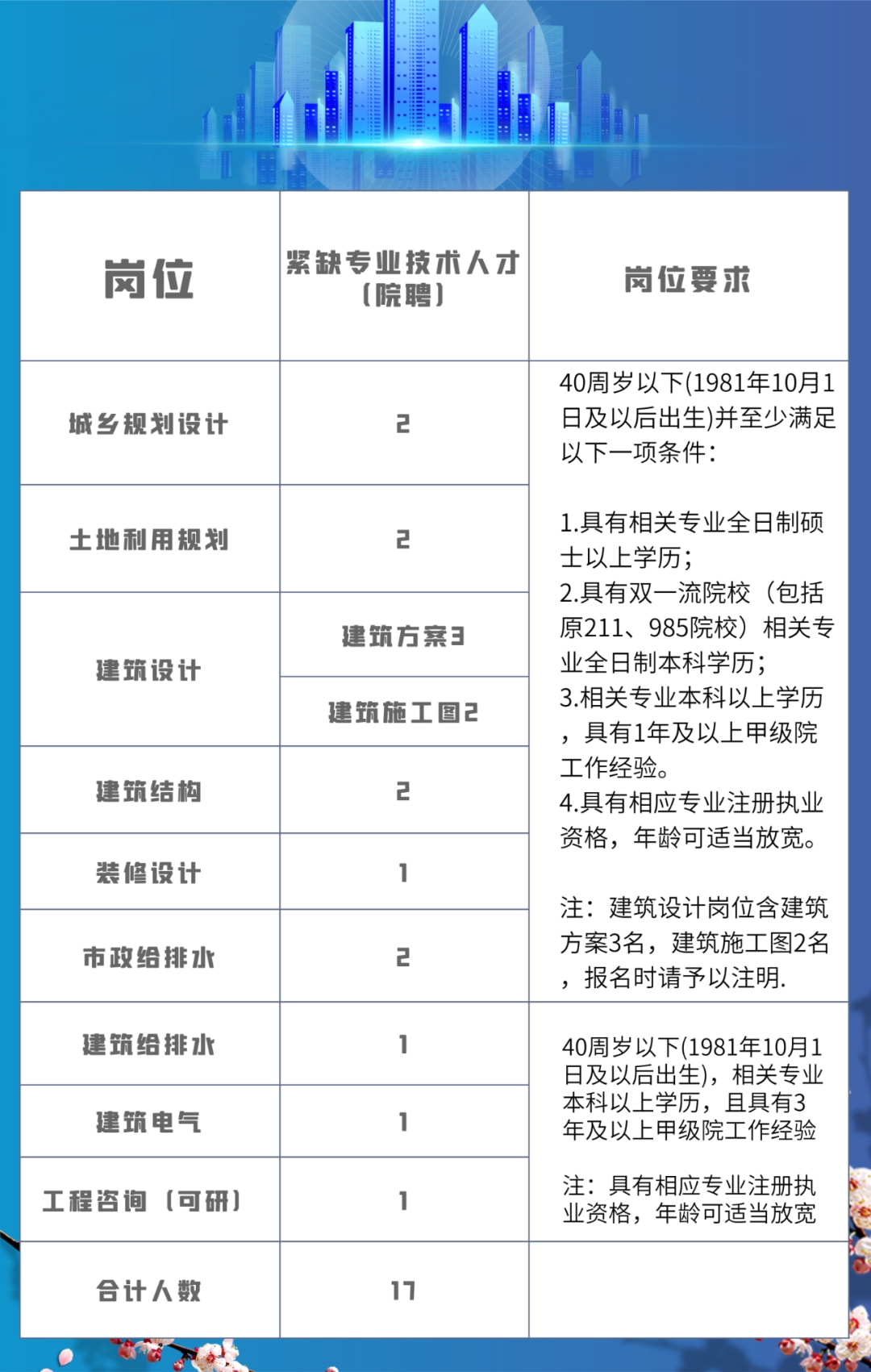 柯橋最新招聘信息匯總，尋找人才的職場熱點
